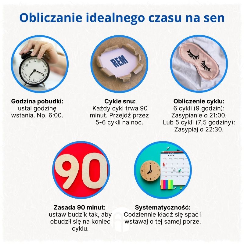 (Polština) Spanek